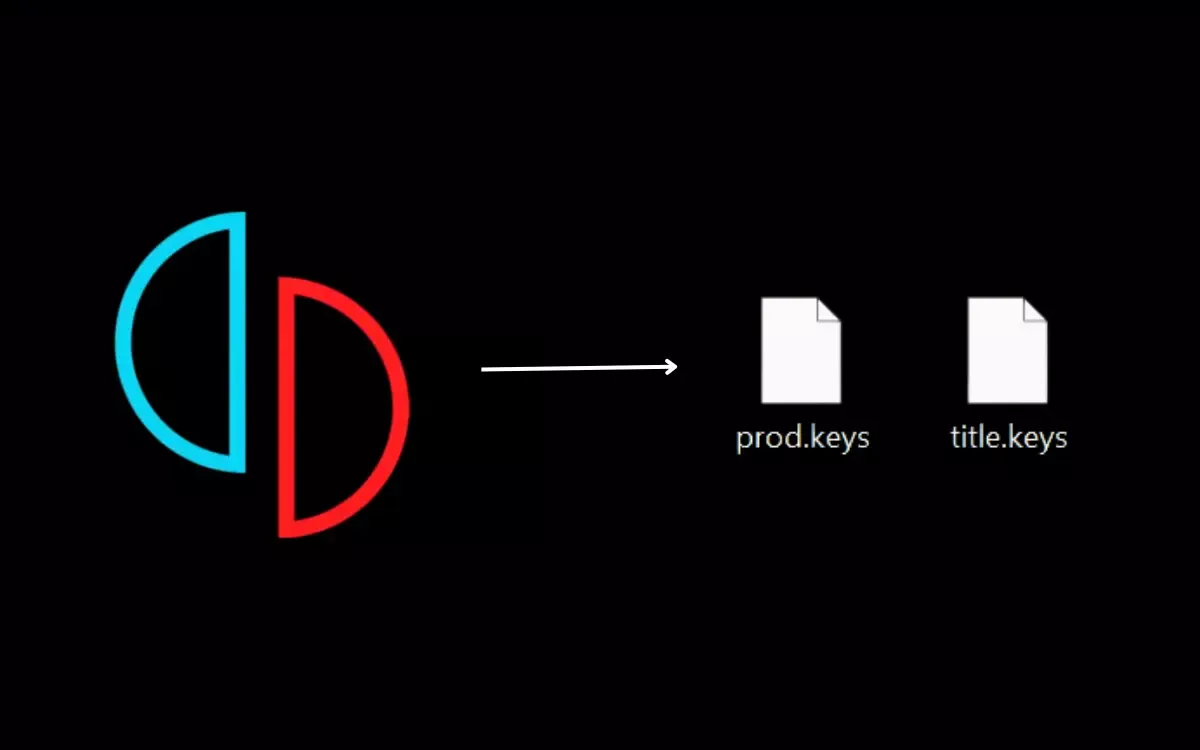 How to Install Keys on Yuzu Emulator and Fix the “Encryption keys are missing” Error